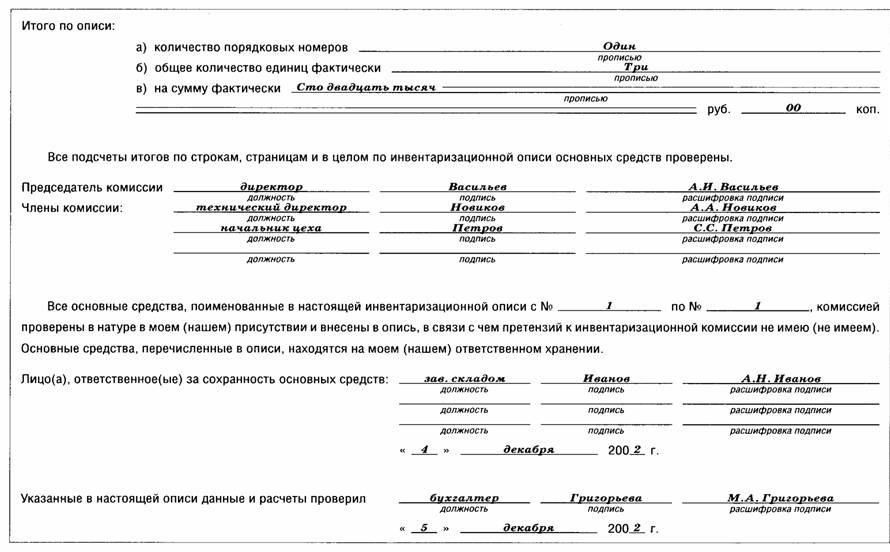 Образец акт об отсутствии работника на инвентаризации