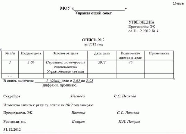 Внутренняя опись приказов по основной деятельности образец