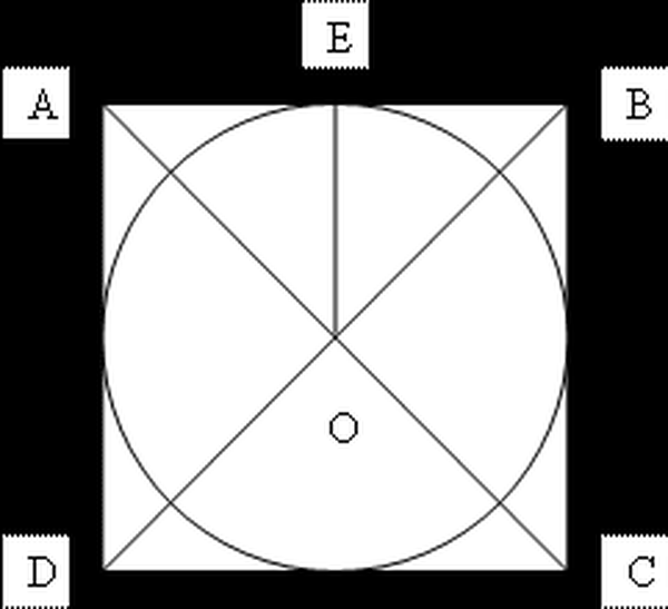 Центр круга в квадрате