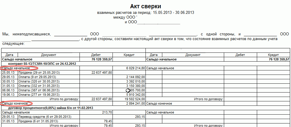 Акт сверки с контрагентом образец заполнения