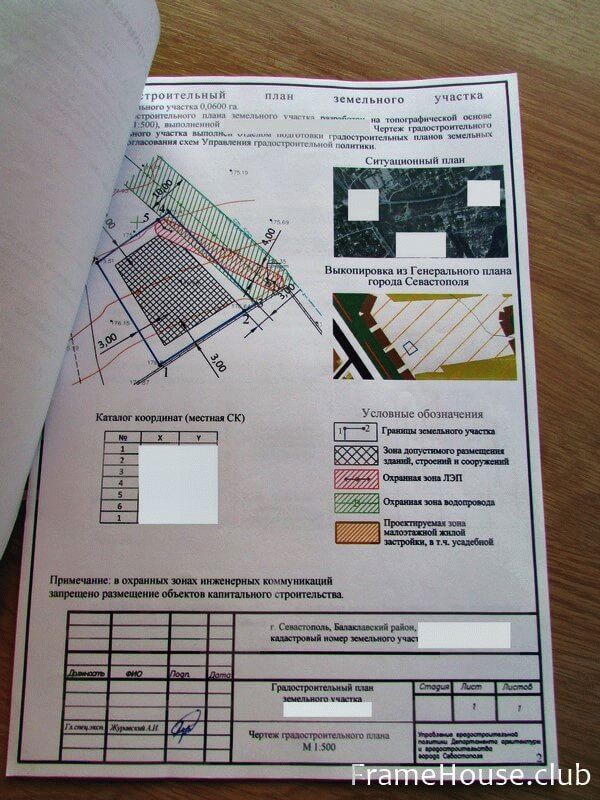 Градостроительный план земельного. План ГПЗУ земельного участка. Реквизиты ГПЗУ градостроительный план земельного участка что это. Градостроительный план земельного участка 2020. Градостроительный план образец.