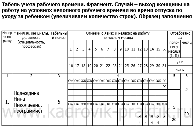 Табель учета рабочего времени с ночными сменами образец