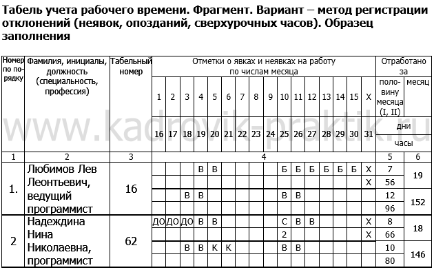 Административный в табеле образец как обозначается