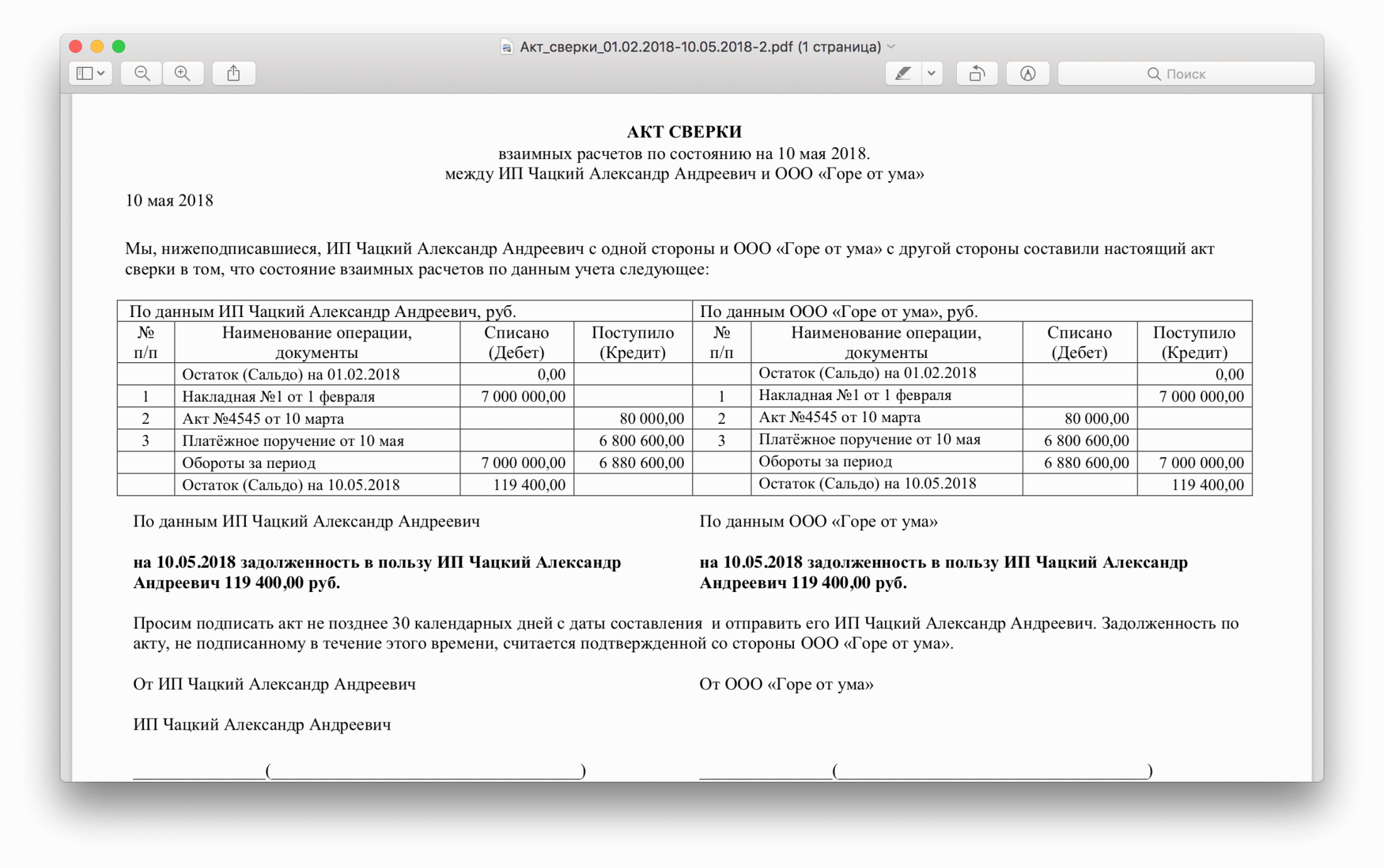 Подписать акт сверки с разногласиями образец