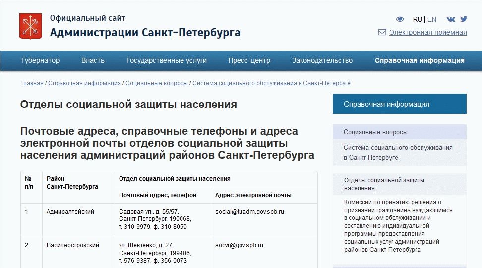 Телефон отдела образования санкт петербург. Электронная почта соцзащиты. Органы социальной защиты населения. Отдел соцзащиты населения. Районные управления социальной защиты населения.