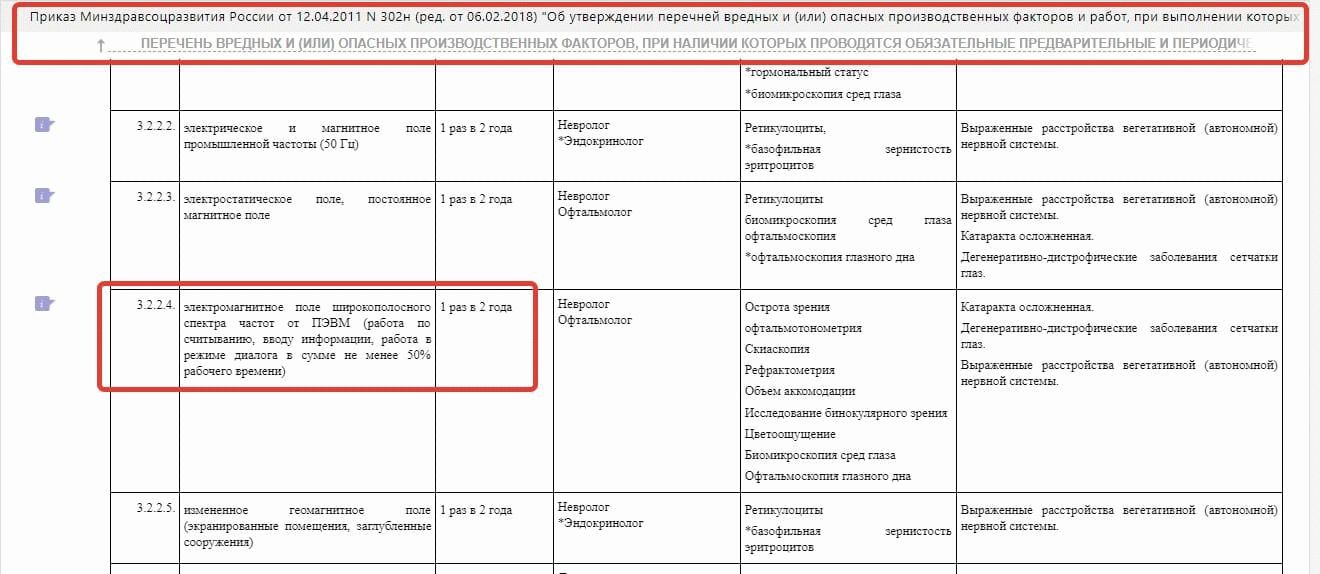 Перечень выполняемых работ и вредных и или опасных производственных факторов для водителей