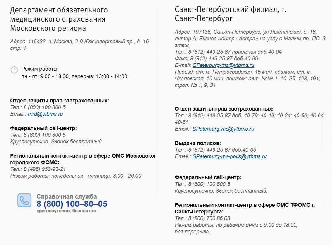 Омс спб адреса. ООО ВТБ МС. Отдел по защите прав застрахованных Омск. Номер телефона по защите прав застрахованных Московской области. Меню для ОМС Москва.