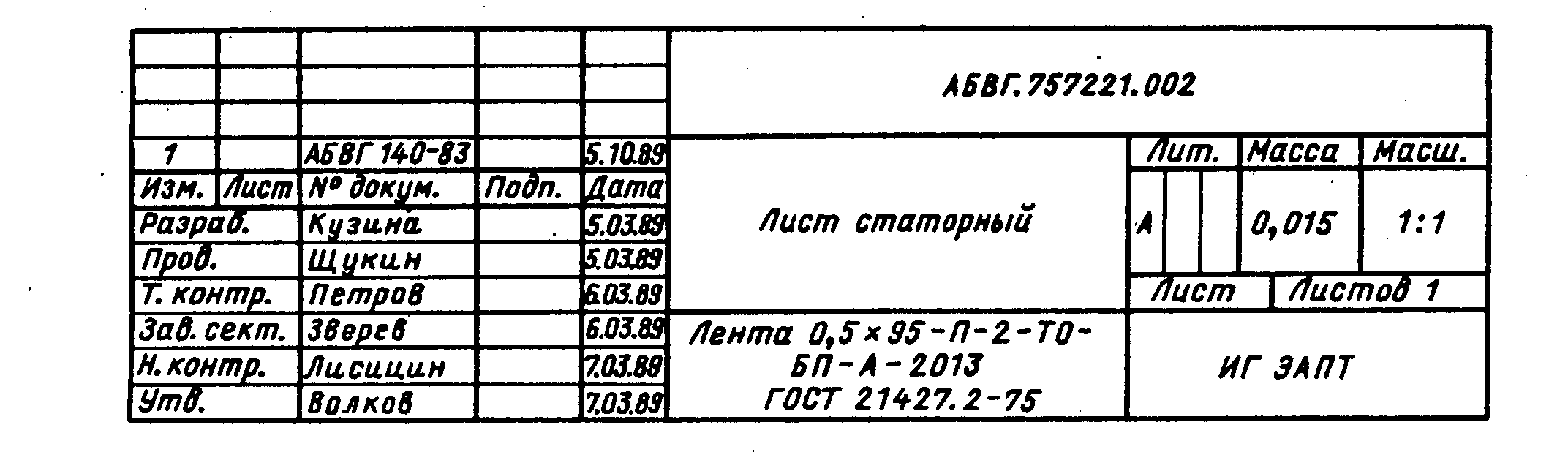 Заполнение рамки чертежа