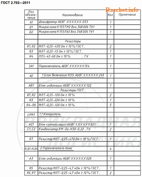 Перечень 2011. Пэ4 перечень элементов. Перечень элементов ГОСТ 2.702-2011. Таблица перечня элементов по ГОСТУ. Перечень элементов 2.701.