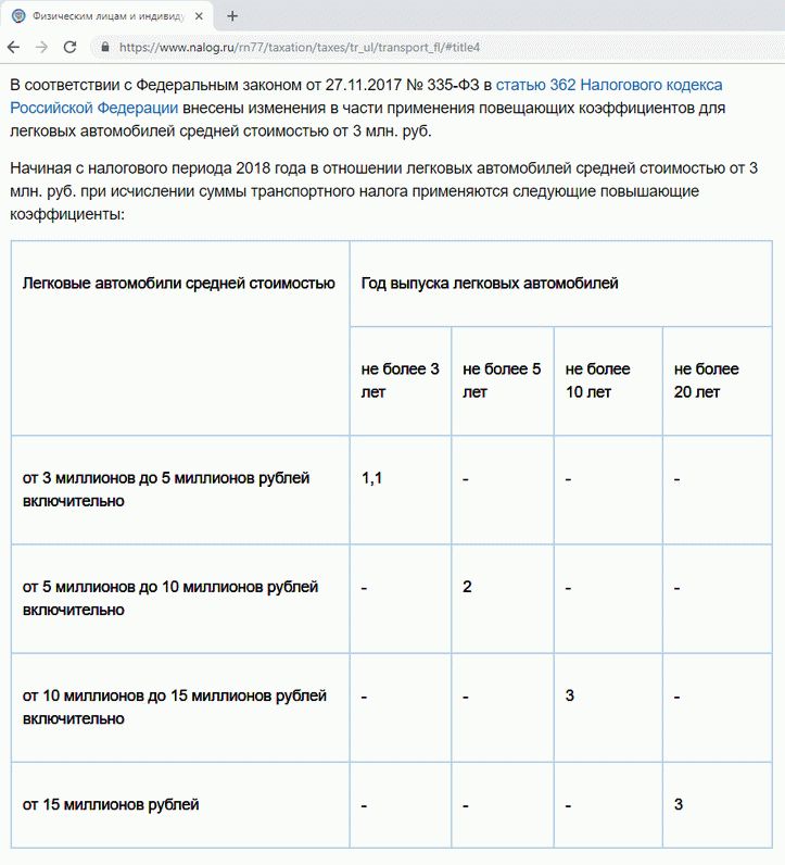 Исчислить транспортный налог за год