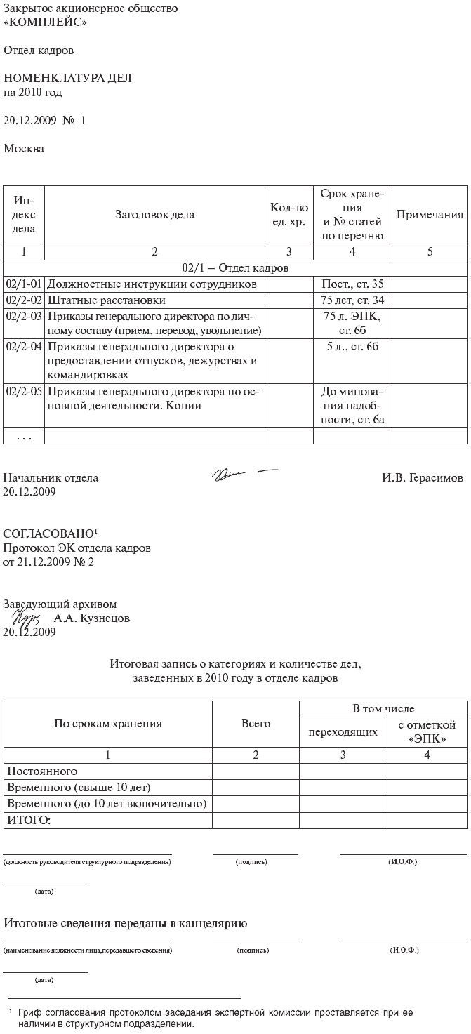 Контрольная работа: Типовой формуляр письма приказа протокола акта договора номенклату