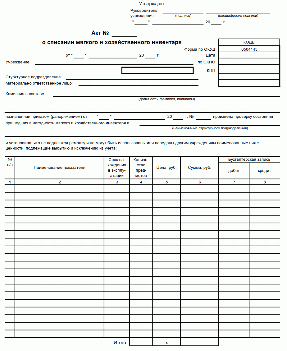 Акт о списании мебели образец